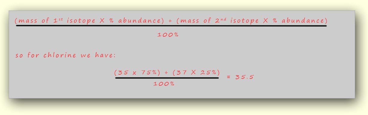 isotope mass calculation